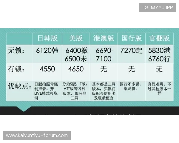 开云体育买波胆步骤避坑防骗指南